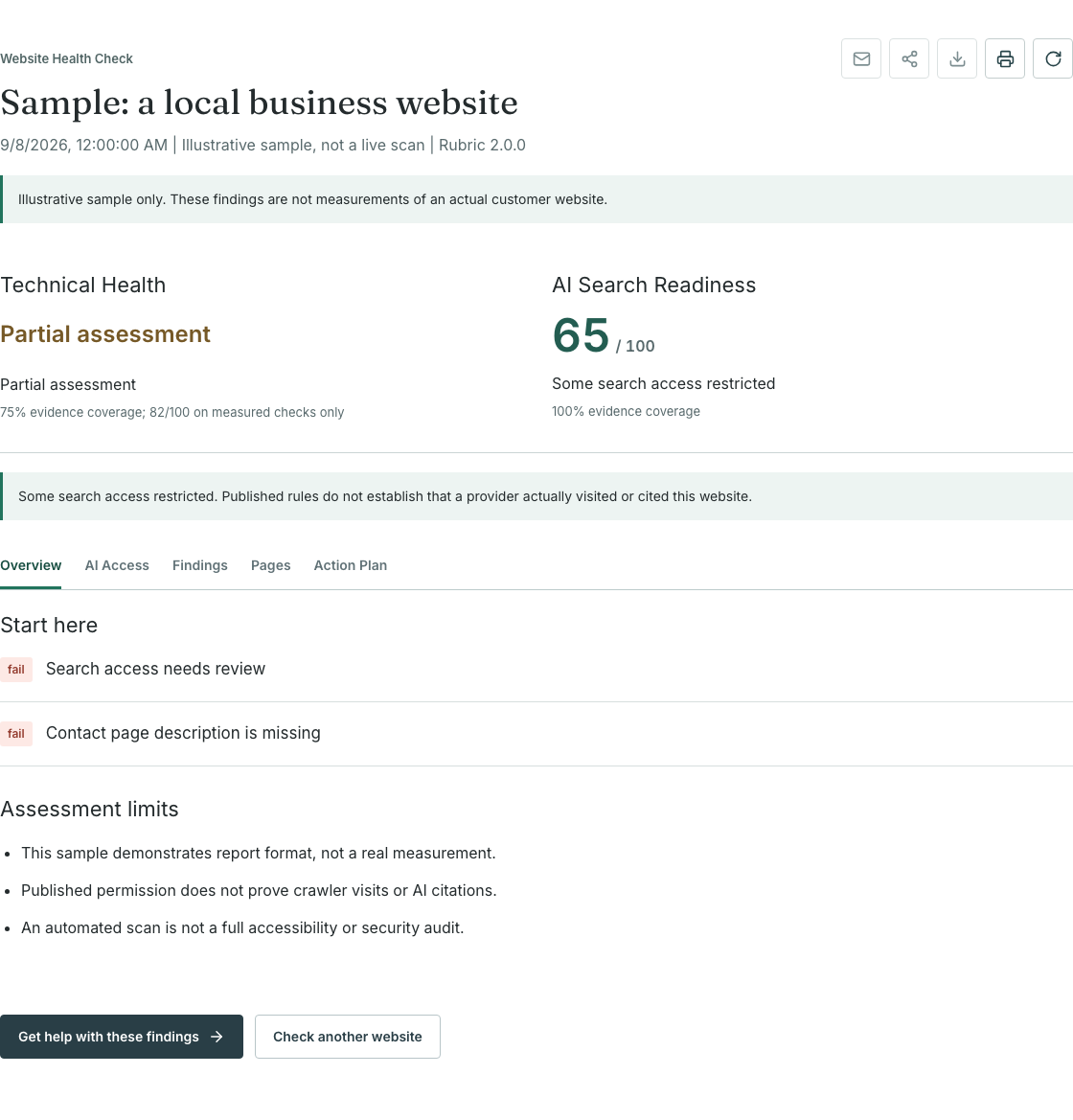Actual Website Health Check interface showing an illustrative sample, evidence coverage, report tabs, and findings.